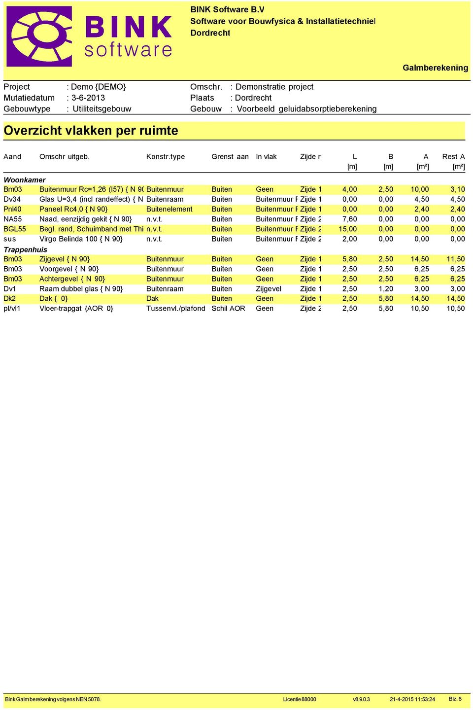 randeffect) { N 90} Buitenraam Buiten Buitenmuur Rc=1,26 Zijde 1 (I57) 0,00 0,00 4,50 4,50 Pnl40 Paneel Rc4,0 { N 90} Buitenelement Buiten Buitenmuur Rc=1,26 Zijde 1 (I57) 0,00 0,00 2,40 2,40 NA55