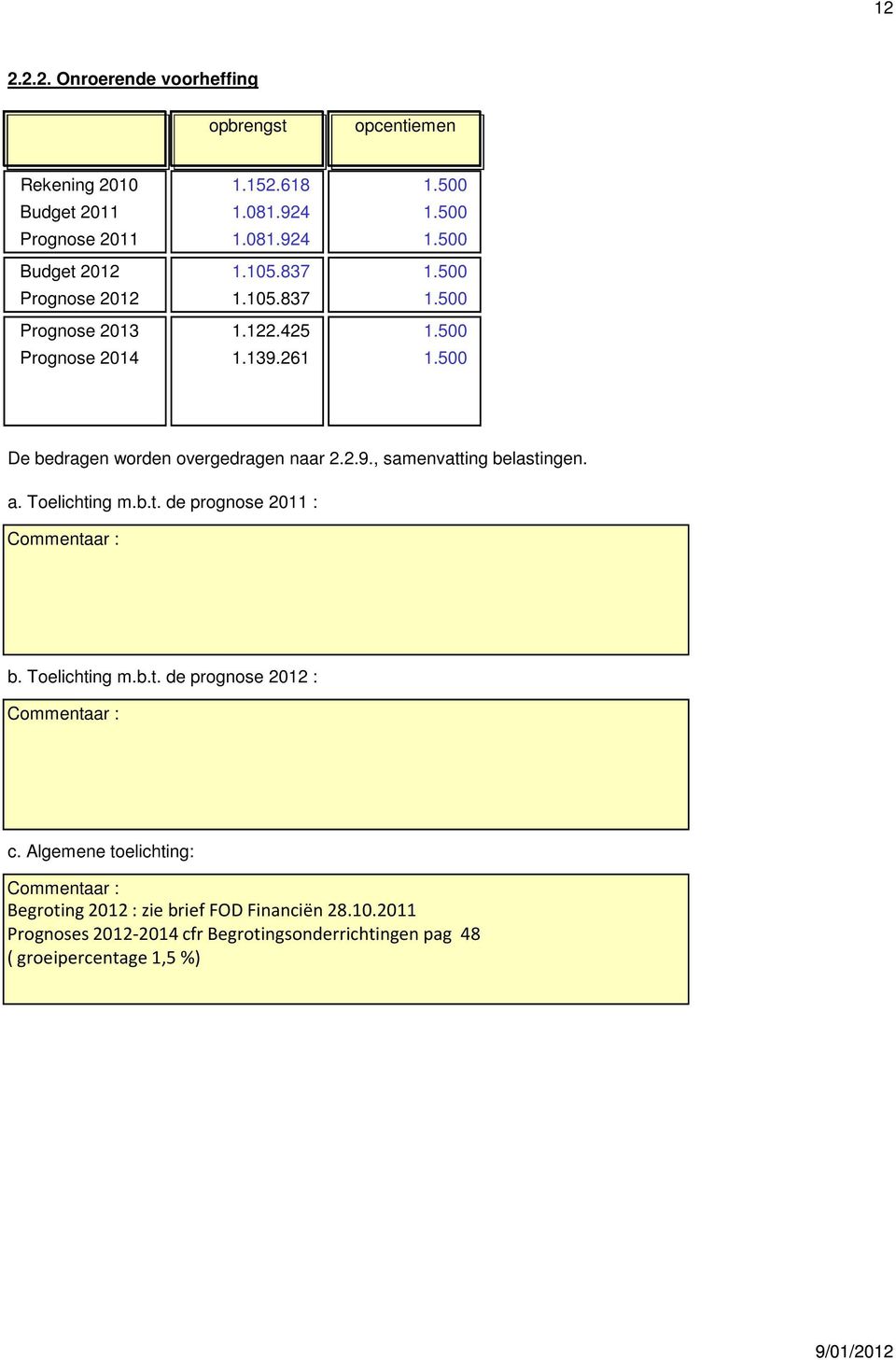2.9., samenvatting belastingen. a. Toelichting m.b.t. de prognose 2011 : b. Toelichting m.b.t. de prognose 2012 : c.