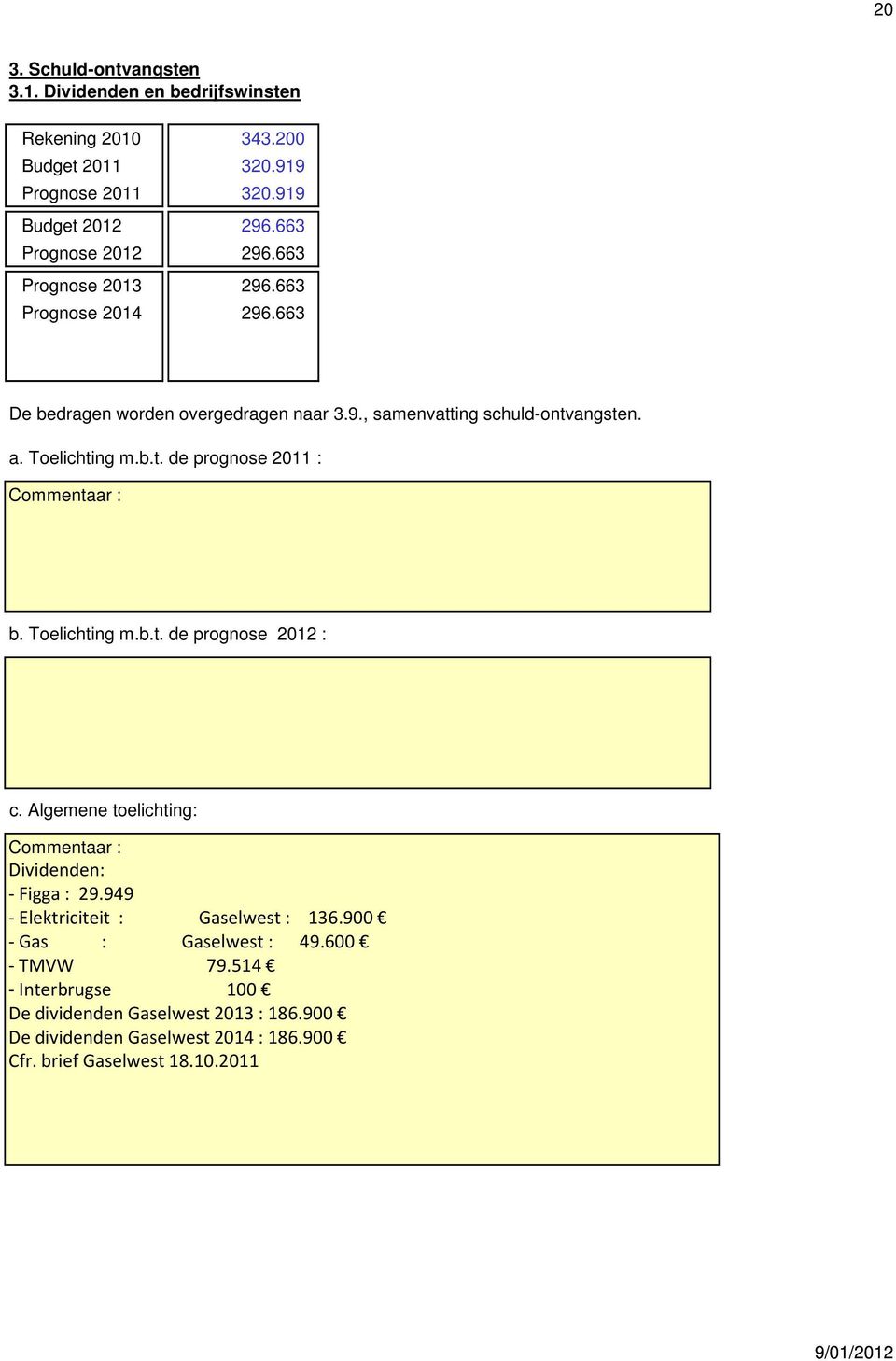 Toelichting m.b.t. de prognose 2011 : b. Toelichting m.b.t. de prognose 2012 : c. Algemene toelichting: Dividenden: -Figga: 29.
