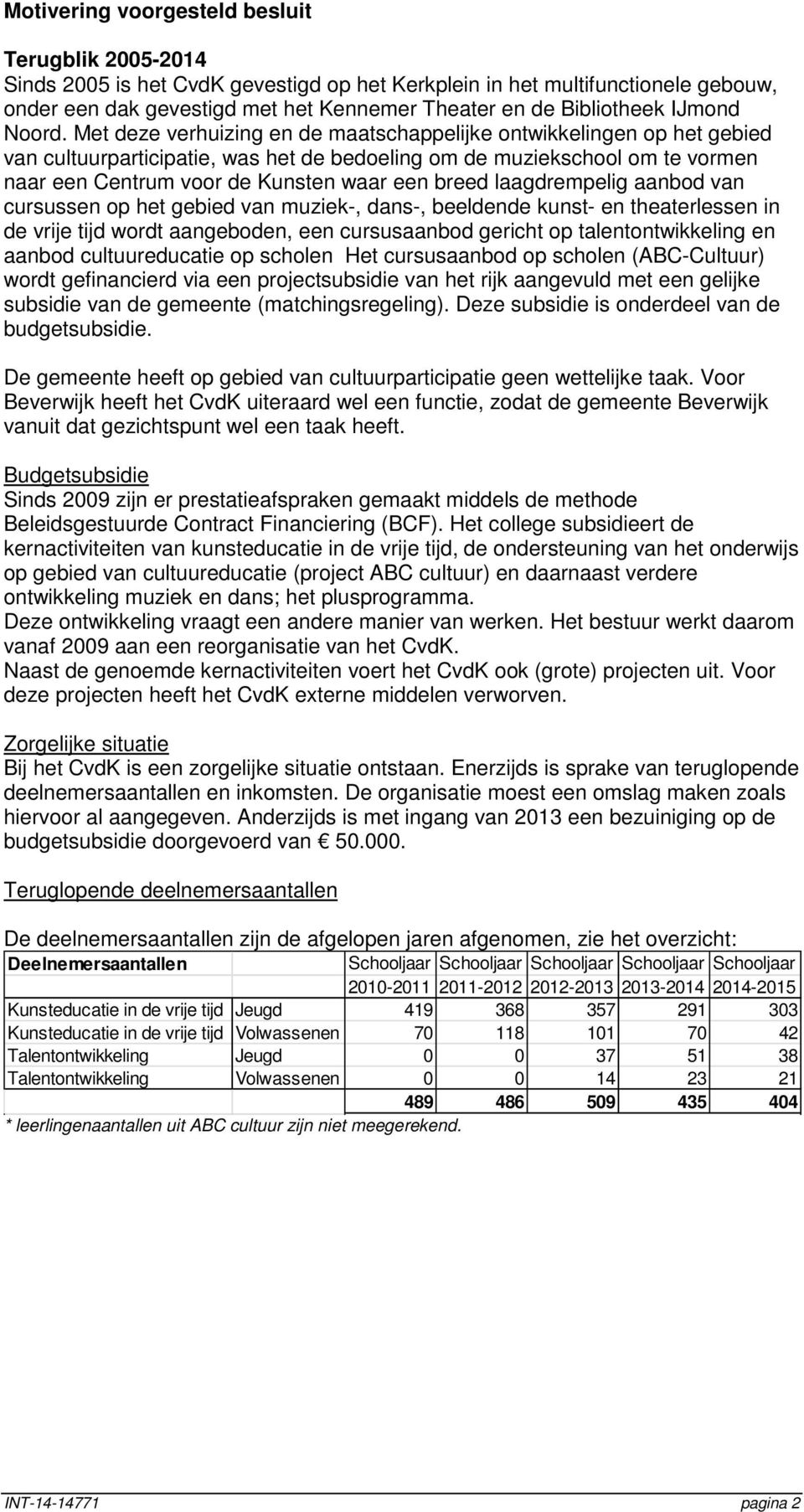 Met deze verhuizing en de maatschappelijke ontwikkelingen op het gebied van cultuurparticipatie, was het de bedoeling om de muziekschool om te vormen naar een Centrum voor de Kunsten waar een breed