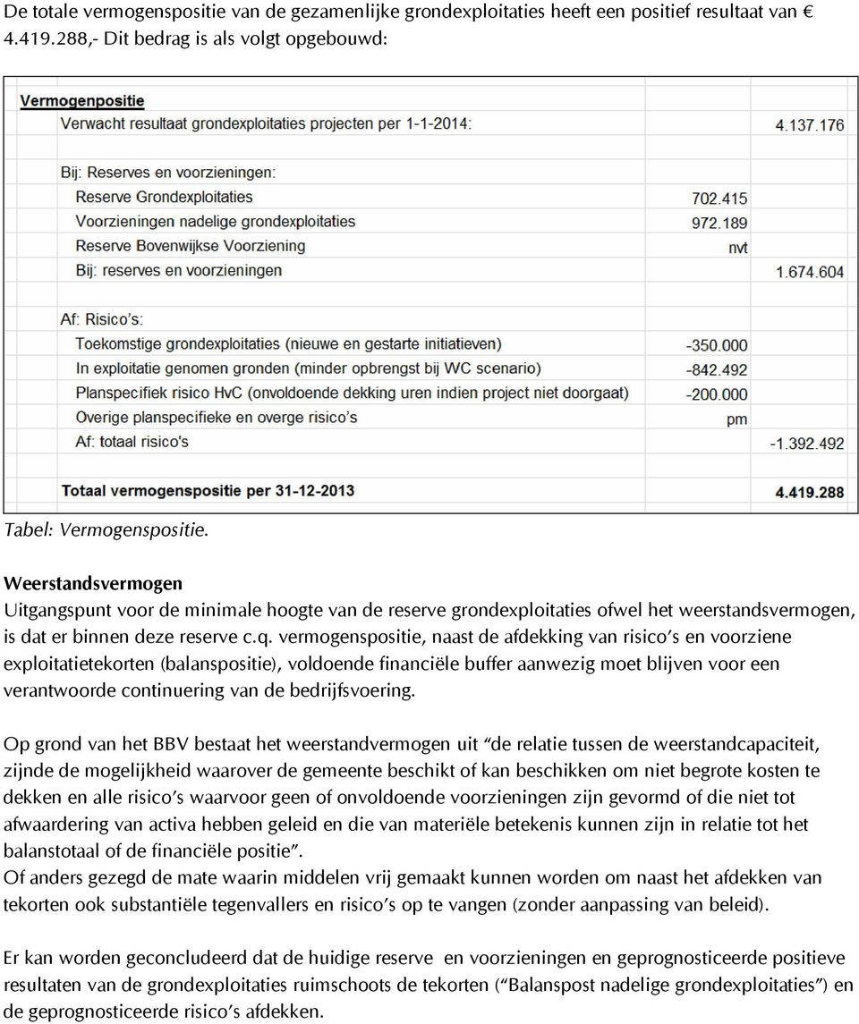 vermogenspositie, naast de afdekking van risico s en voorziene exploitatietekorten (balanspositie), voldoende financiële buffer aanwezig moet blijven voor een verantwoorde continuering van de