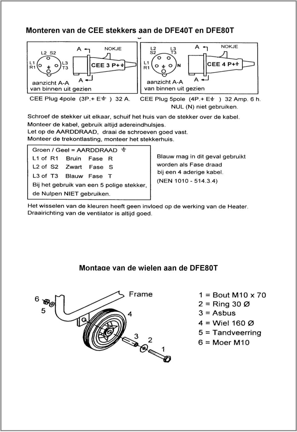 DFE40T en DFE80T