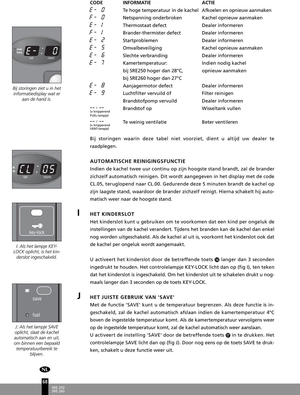 Brander-thermister defect Dealer informeren e - Startproblemen Dealer informeren e - 5 Omvalbeveiliging Kachel opnieuw aanmaken e - 6 Slechte verbranding Dealer informeren e - 7 Kamertemperatuur: