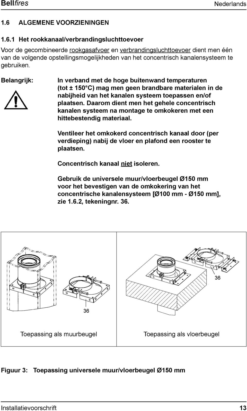 Belangrijk: In verband met de hoge buitenwand temperaturen (tot ± 150 C) mag men geen brandbare materialen in de nabijheid van het kanalen systeem toepassen en/of plaatsen.