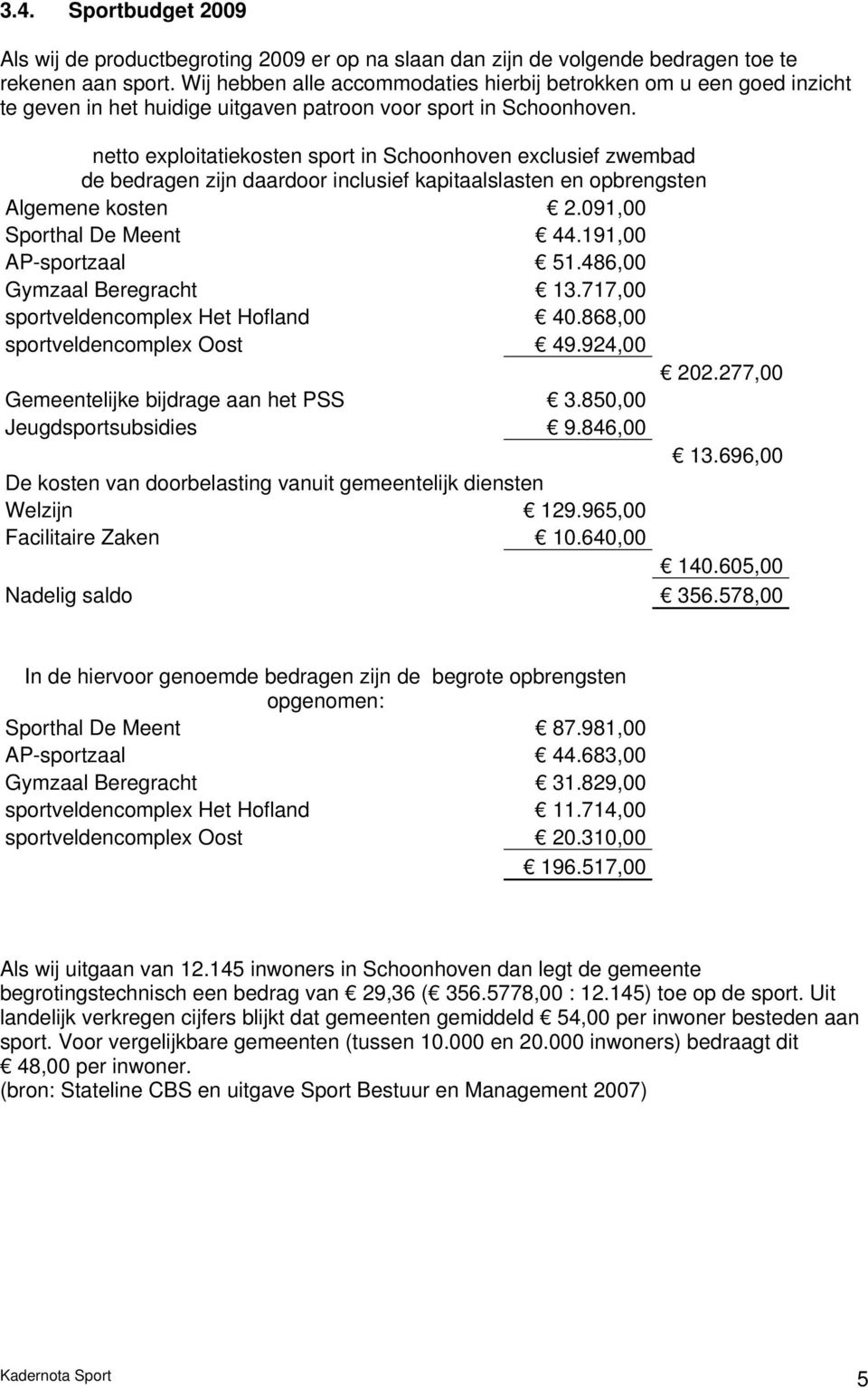 netto exploitatiekosten sport in Schoonhoven exclusief zwembad de bedragen zijn daardoor inclusief kapitaalslasten en opbrengsten Algemene kosten 2.091,00 Sporthal De Meent 44.191,00 AP-sportzaal 51.