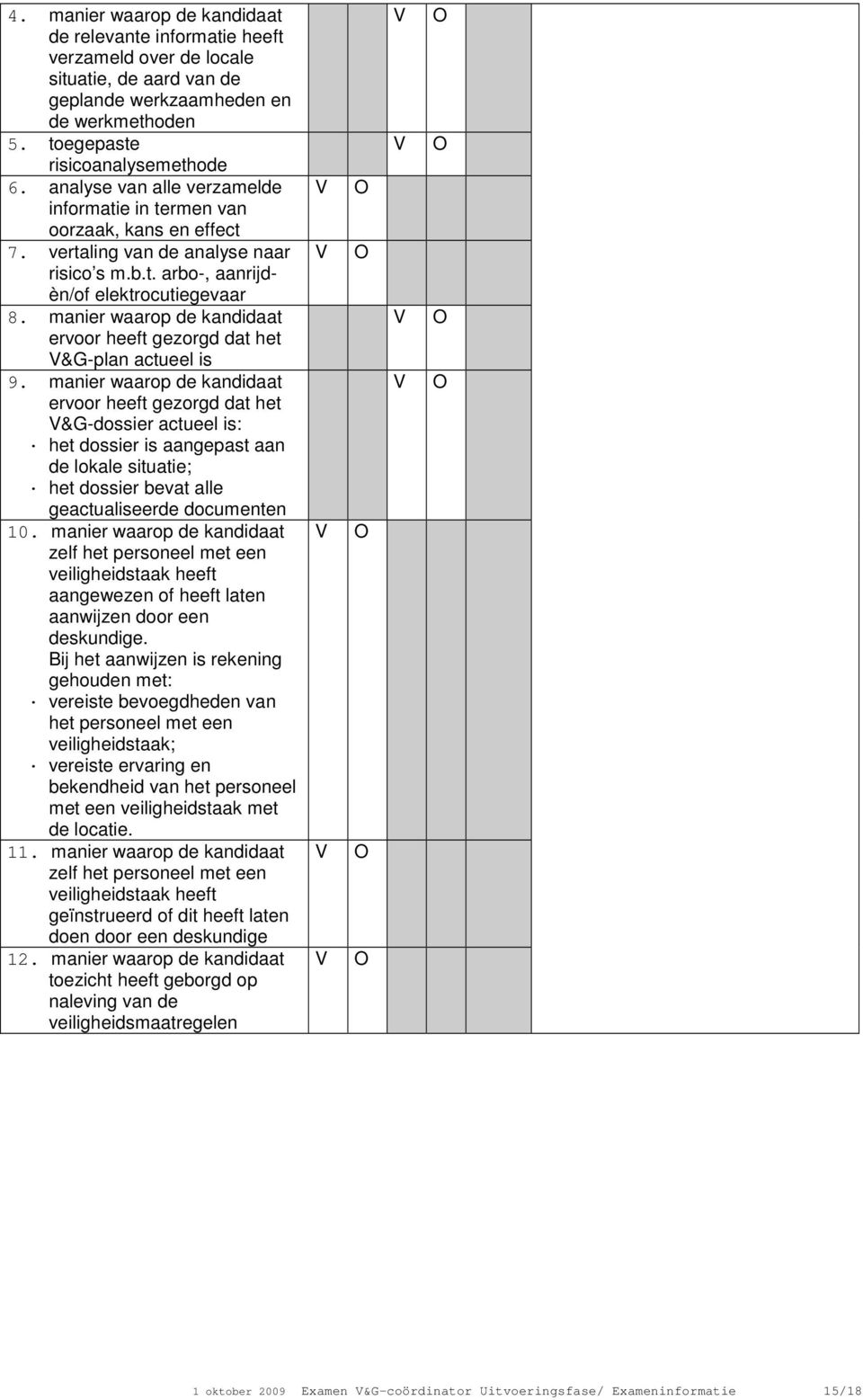 manier waarop de kandidaat ervoor heeft gezorgd dat het &G-plan actueel is 9.