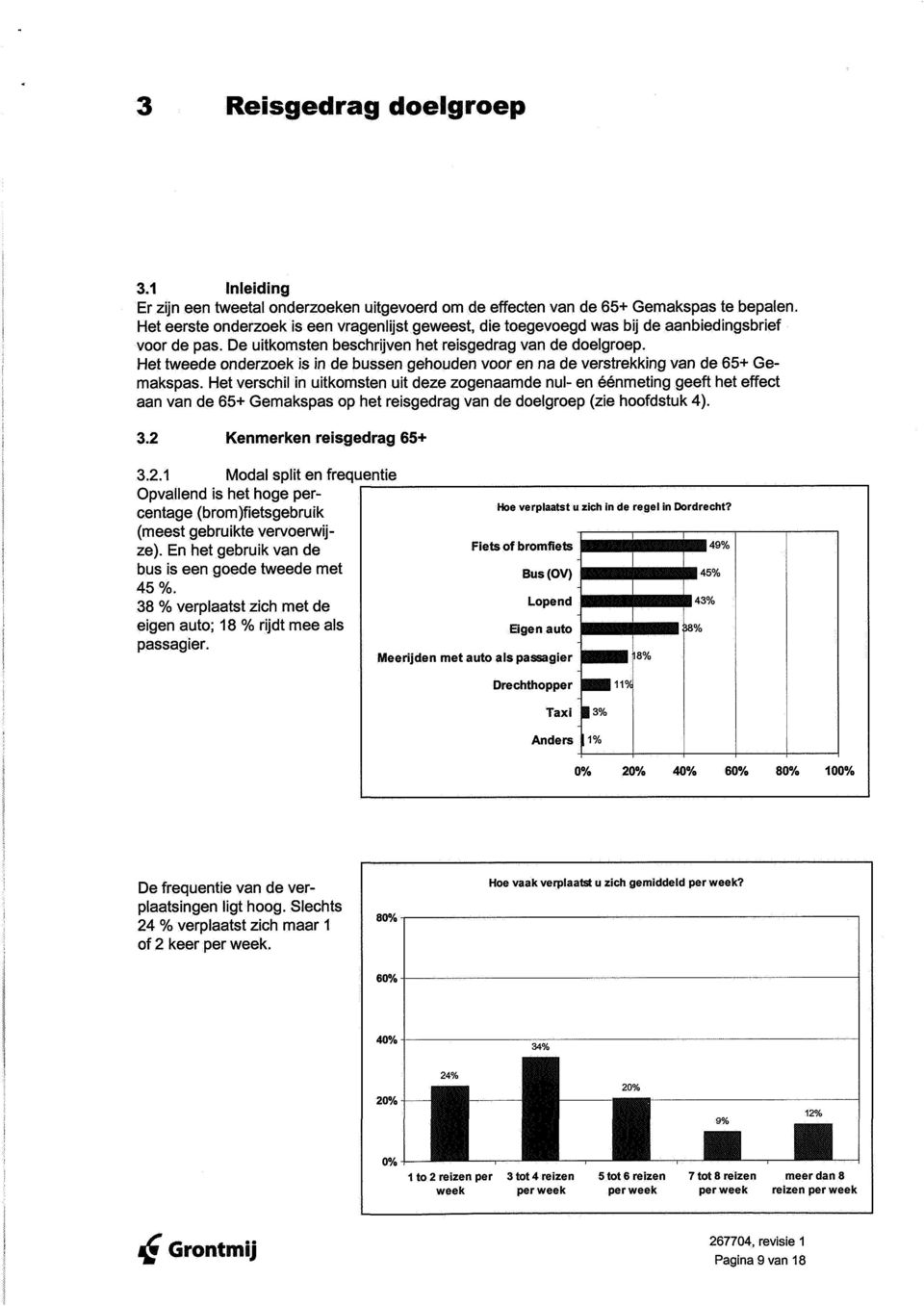 Het tweede onderzoek is in de bussen gehouden voor en na de verstrekking van de 65+ Gemakspas.