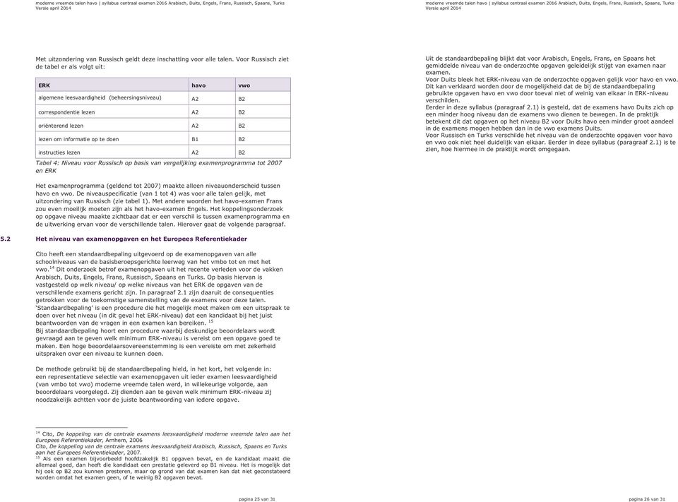 4: Niveau voor Russisch op basis van vergelijking examenprogramma tot 2007 en ERK Uit de standaardbepaling blijkt dat voor Arabisch, Engels, Frans, en Spaans het gemiddelde niveau van de onderzochte