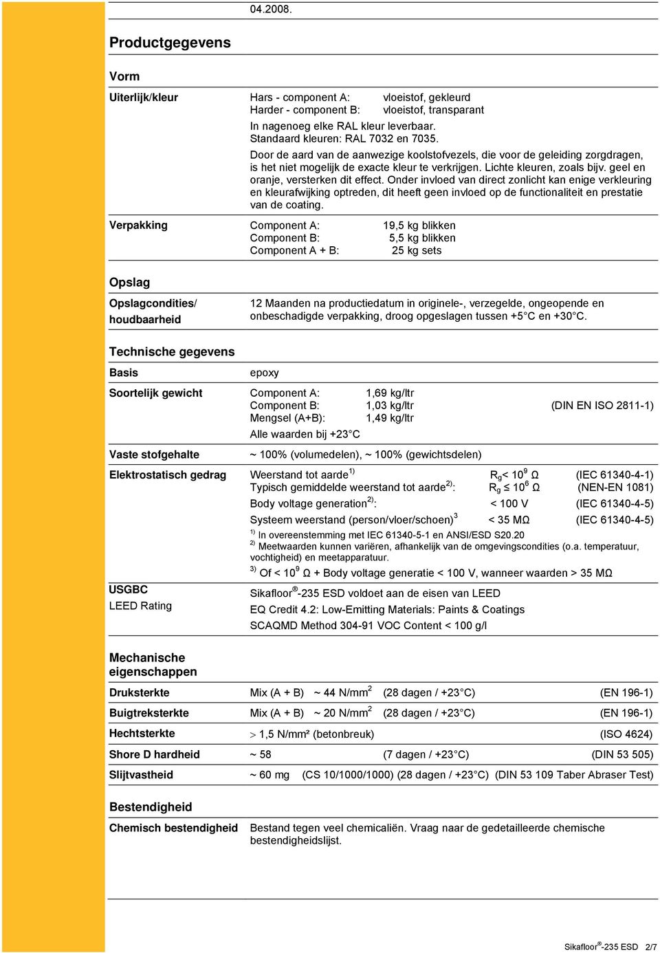 geel en oranje, versterken dit effect. Onder invloed van direct zonlicht kan enige verkleuring en kleurafwijking optreden, dit heeft geen invloed op de functionaliteit en prestatie van de coating.