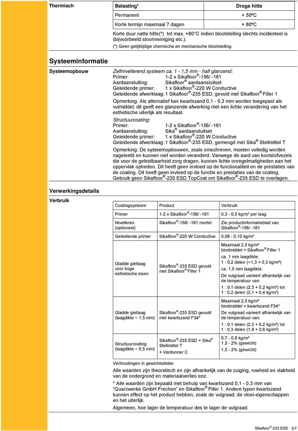 Systeeminformatie Systeemopbouw Zelfnivellerend systeem ca.