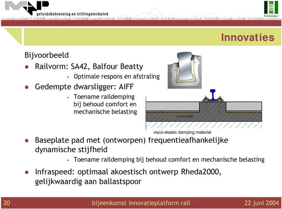 frequentieafhankelijke dynamische stijfheid Toename raildemping bij behoud comfort en mechanische belasting