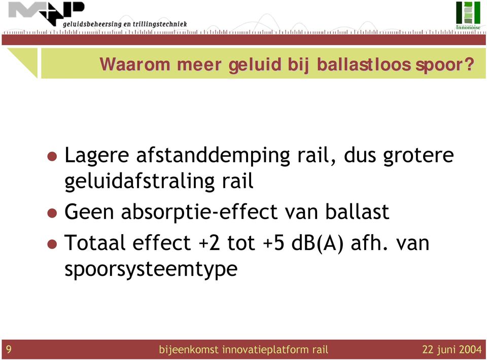 rail Geen absorptie-effect van ballast Totaal effect +2