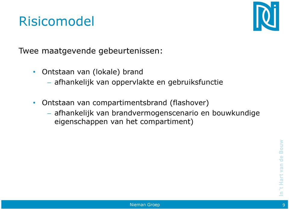 Ontstaan van compartimentsbrand (flashover) afhankelijk van