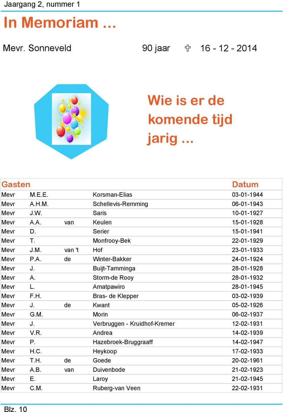 Buijt-Tamminga 28-01-1928 Mevr A. Storm-de Rooy 28-01-1932 Mevr L. Amatpawiro 28-01-1945 Mevr F.H. Bras- de Klepper 03-02-1939 Mevr J. de Kwant 05-02-1926 Mevr G.M. Morin 06-02-1937 Mevr J.