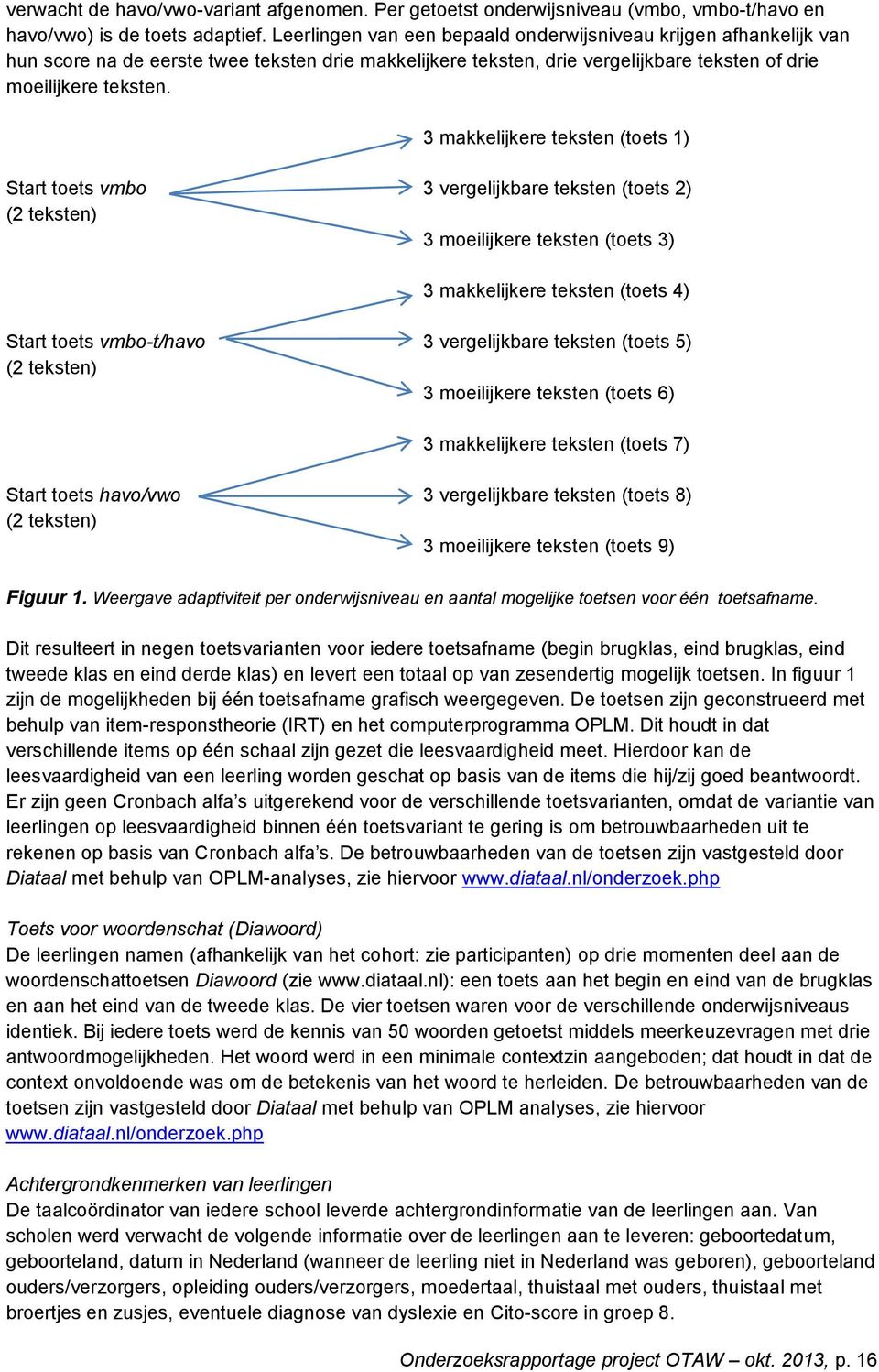 3 makkelijkere teksten (toets 1) Start toets vmbo 3 vergelijkbare teksten (toets 2) (2 teksten) 3 moeilijkere teksten (toets 3) 3 makkelijkere teksten (toets 4) Start toets vmbo-t/havo 3