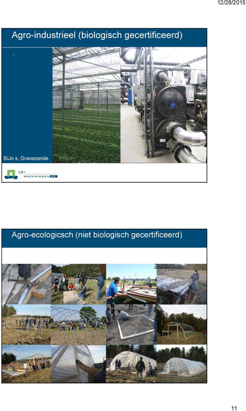 Agro-ecologicsch (niet biologisch