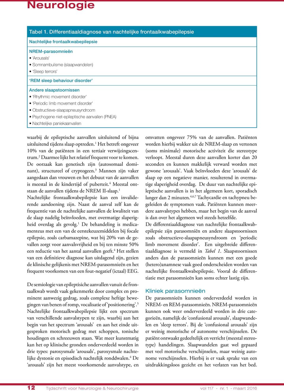 Andere slaapstoornissen Rhythmic movement disorder Periodic limb movement disorder Obstructieve-slaapapneusyndroom Psychogene niet-epileptische aanvallen (PNEA) Nachtelijke paniekaanvallen waarbij de