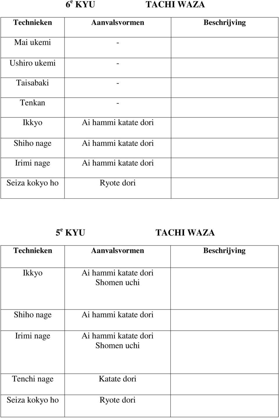 Tenkan - Seiza kokyo ho 5 e KYU