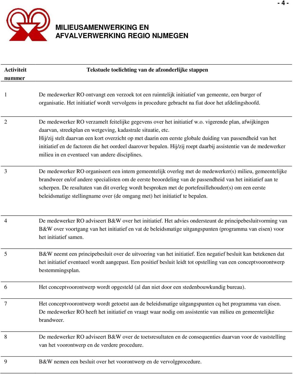 Hij/zij stelt daarvan een kort overzicht op met daarin een eerste globale duiding van passendheid van het initiatief en de factoren die het oordeel daarover bepalen.