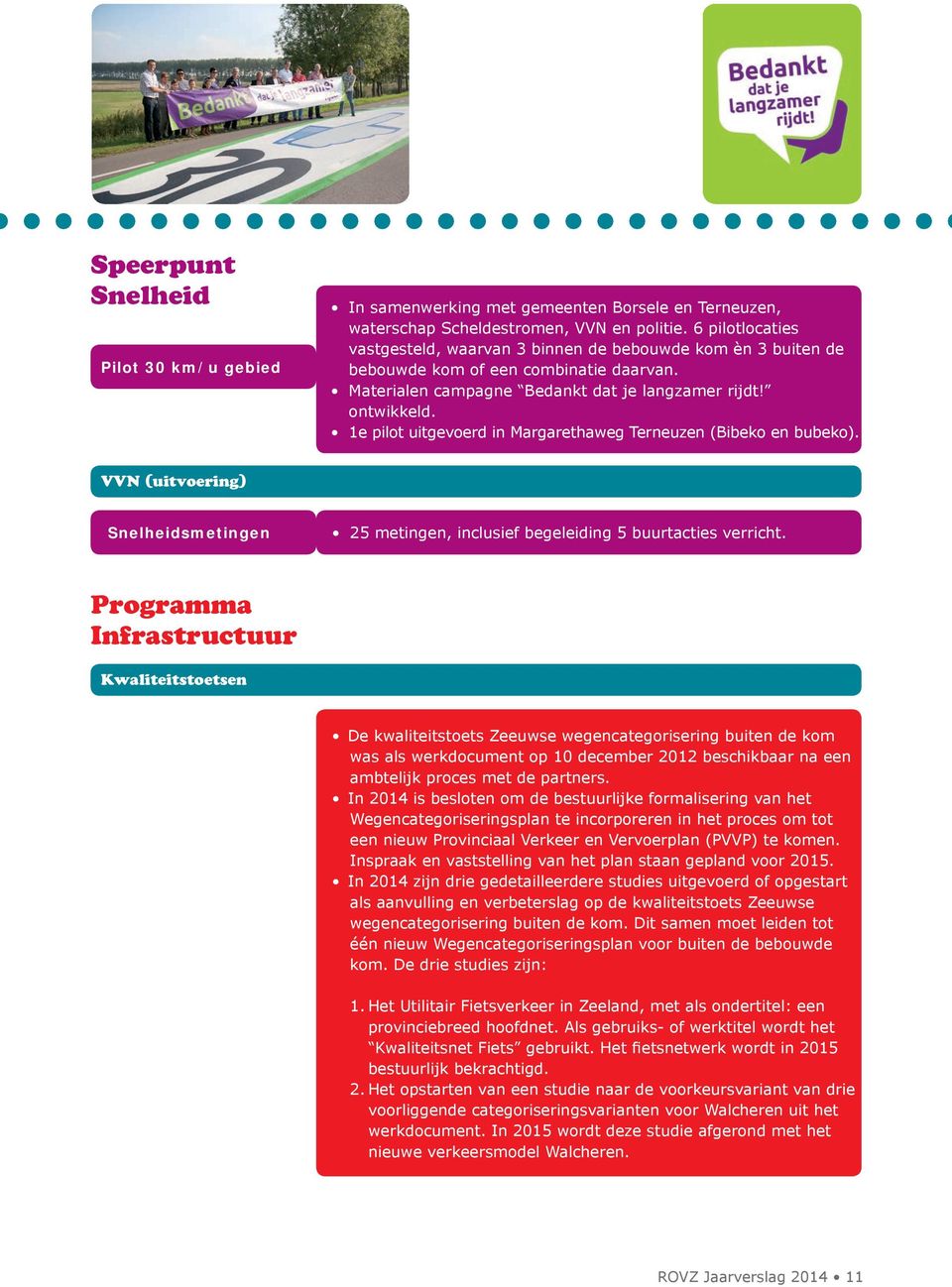 1e pilot uitgevoerd in Margarethaweg Terneuzen (Bibeko en bubeko). VVN (uitvoering) Snelheidsmetingen 25 metingen, inclusief begeleiding 5 buurtacties verricht.