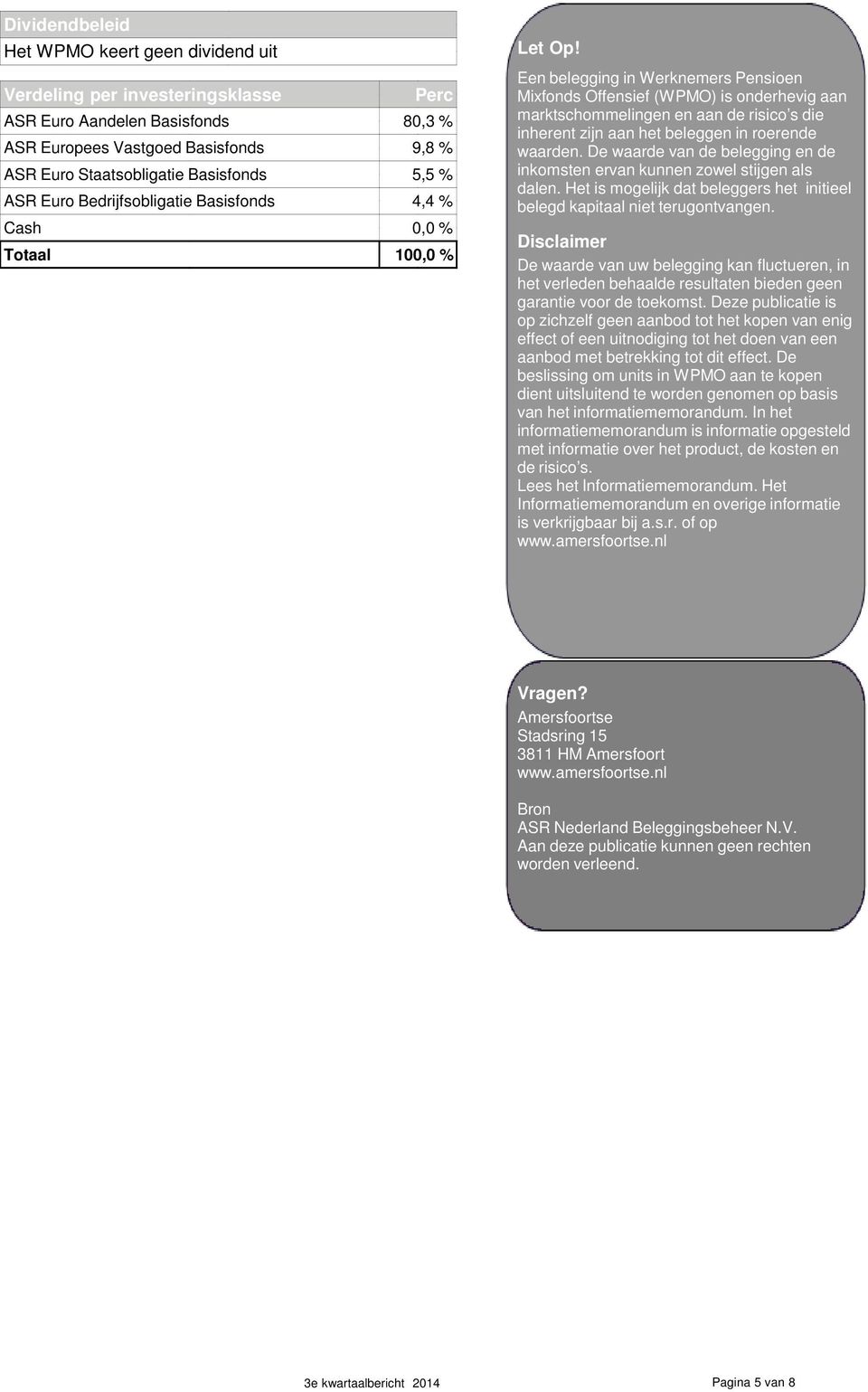 Een belegging in Werknemers Pensioen Mixfonds Offensief (WPMO) is onderhevig aan marktschommelingen en aan de risico s die inherent zijn aan het beleggen in roerende waarden.