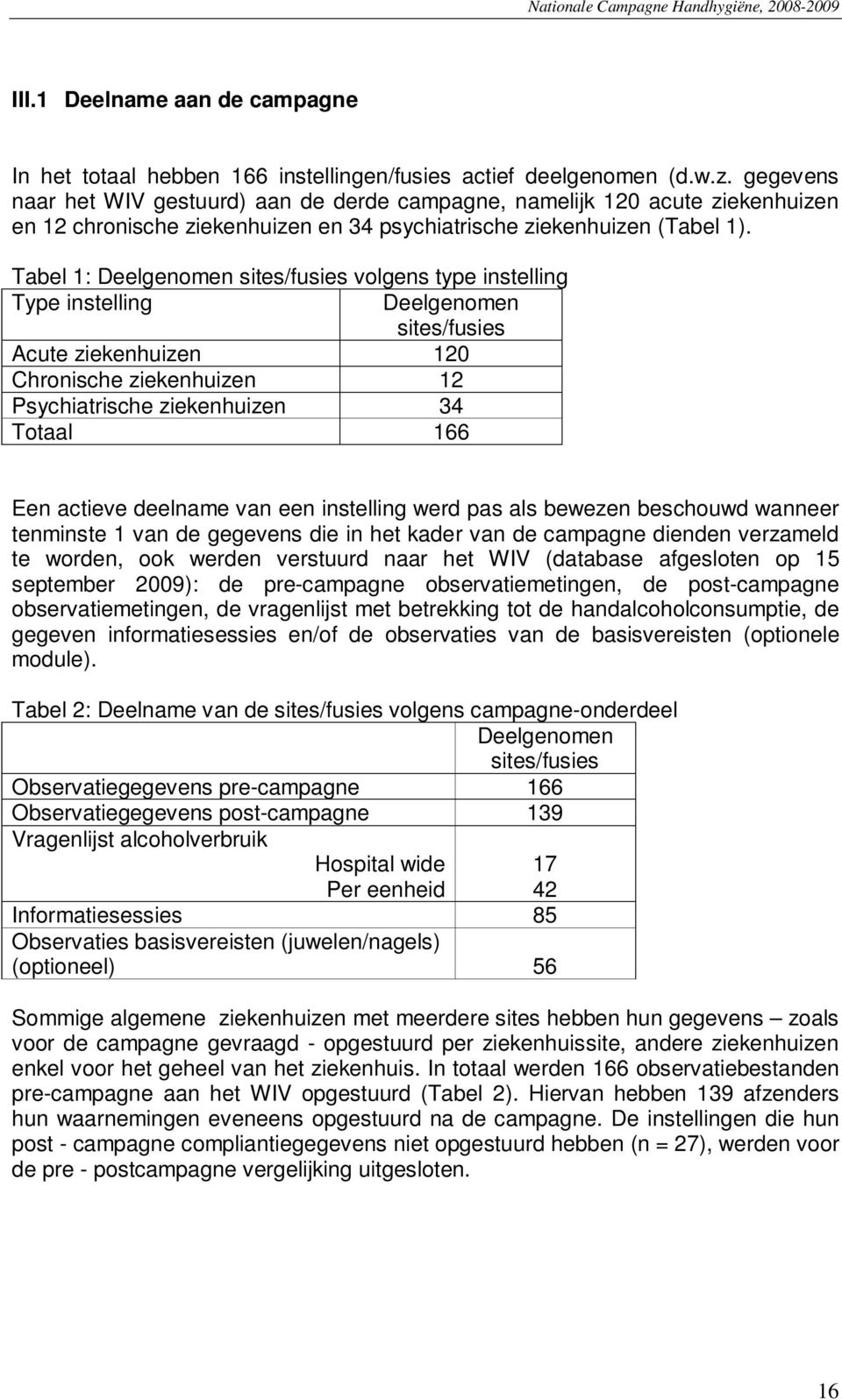 Tabel 1: Deelgenomen sites/fusies volgens type instelling Type instelling Deelgenomen sites/fusies Acute ziekenhuizen 120 Chronische ziekenhuizen 12 Psychiatrische ziekenhuizen 34 Totaal 166 Een