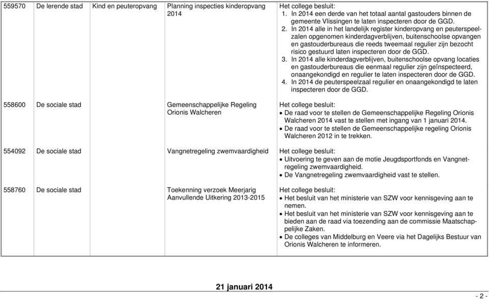 kinderdagverblijven, buitenschoolse opvangen en gastouderbureaus die reeds tweemaal regulier zijn bezocht risico gestuurd laten inspecteren door de GGD. 3.