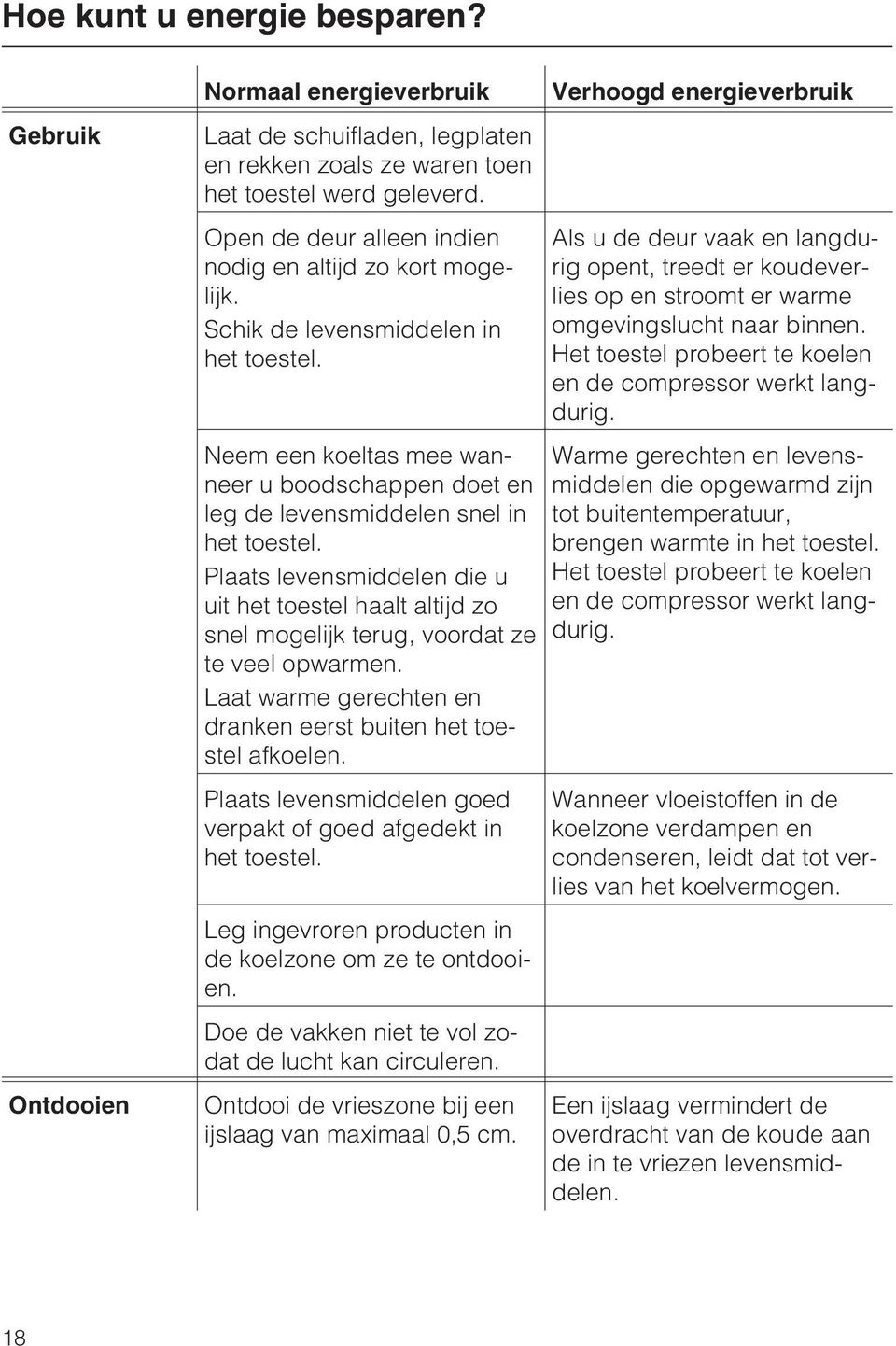 Plaats levensmiddelen die u uit het toestel haalt altijd zo snel mogelijk terug, voordat ze te veel opwarmen. Laat warme gerechten en dranken eerst buiten het toestel afkoelen.