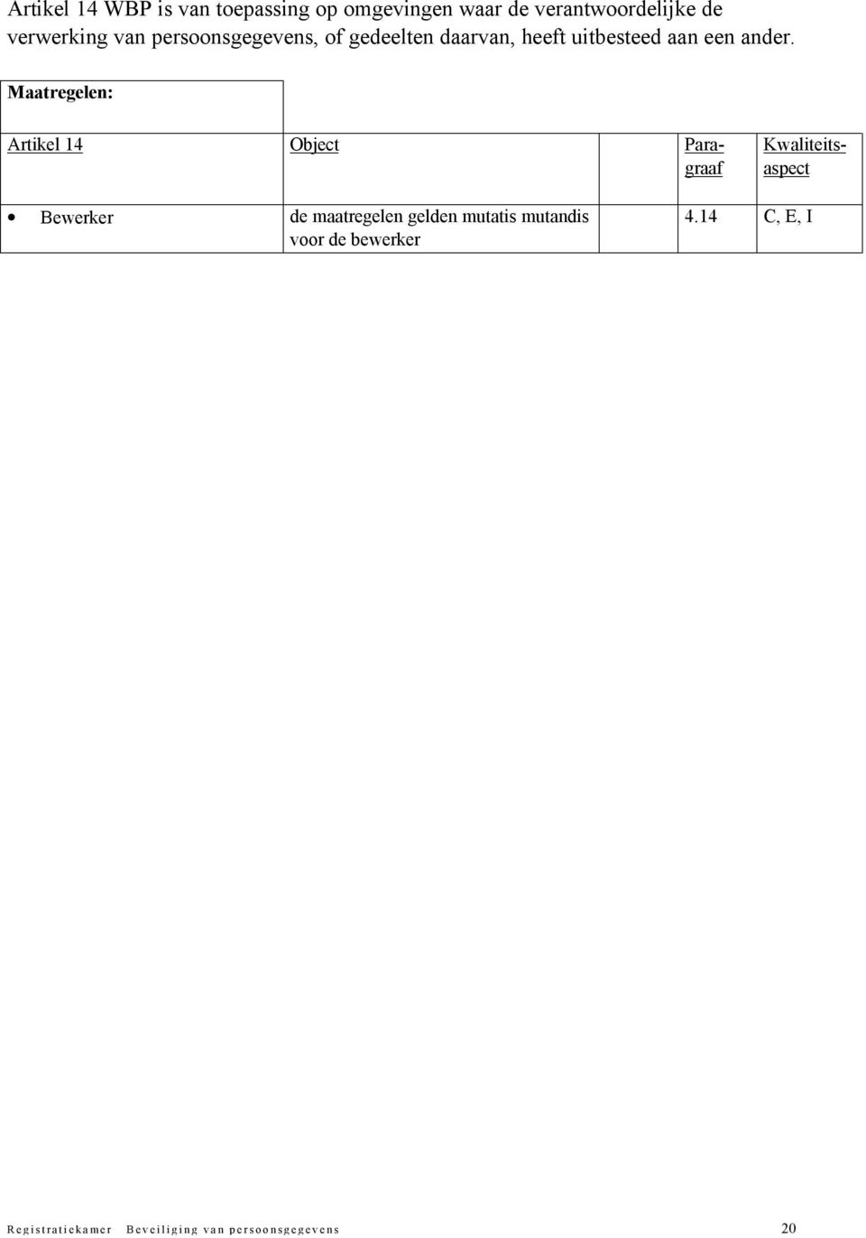 Maatregelen: Artikel 14 Object Paragraaf Kwaliteitsaspect Bewerker de maatregelen
