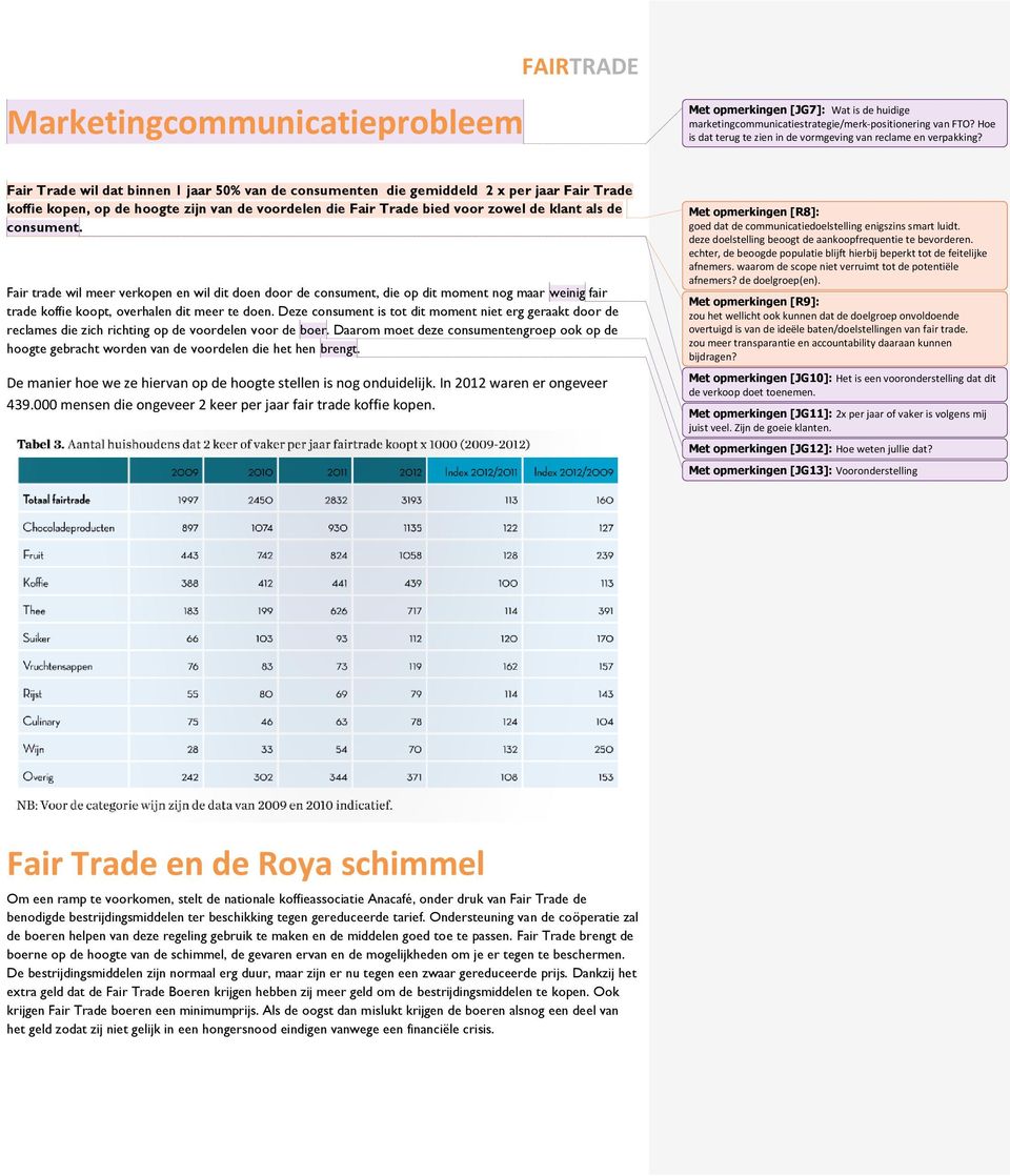 Fair trade wil meer verkopen en wil dit doen door de consument, die op dit moment nog maar weinig fair trade koffie koopt, overhalen dit meer te doen.