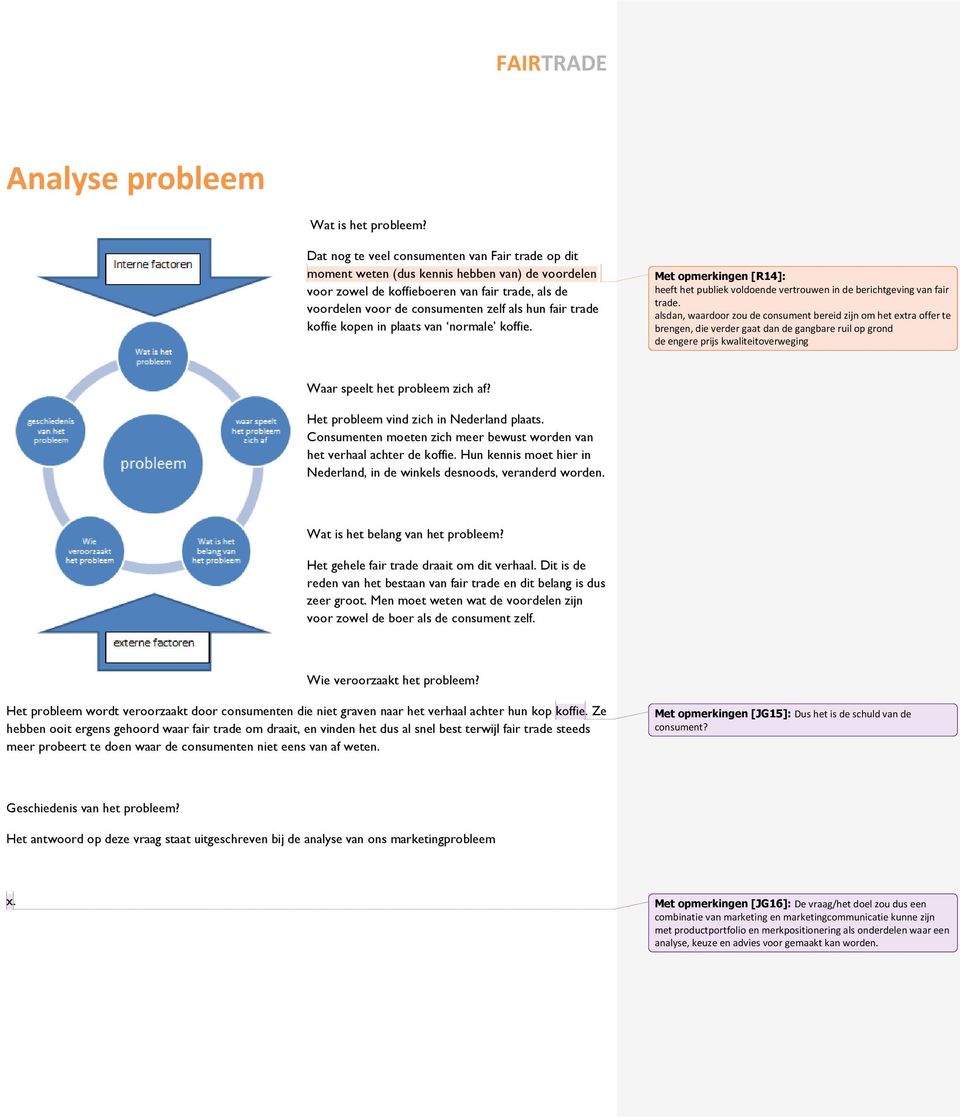 trade koffie kopen in plaats van normale koffie. Met opmerkingen [R14]: heeft het publiek voldoende vertrouwen in de berichtgeving van fair trade.