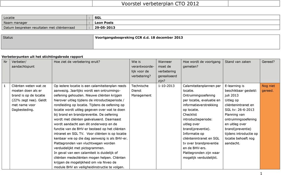 Jaarlijks wordt een ontruimingsoefening gehouden. Nieuwe cliënten krijgen hierover uitleg tijdens de introductieperiode / rondleiding op locatie.