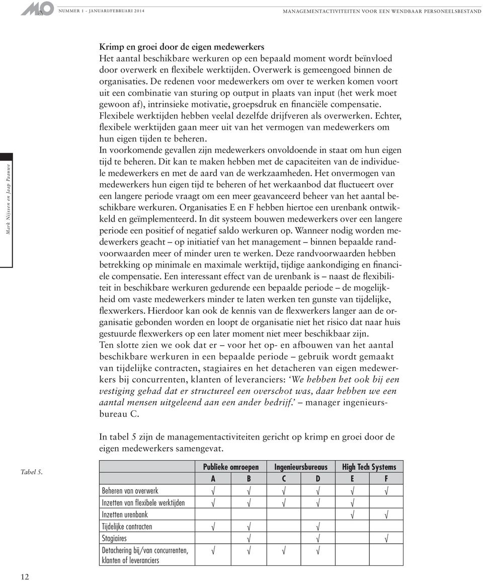 compensatie. Flexibele werktijden hebben veelal dezelfde drijfveren als overwerken. Echter, flexibele werktijden gaan meer uit van het vermogen van medewerkers om hun eigen tijden te beheren.