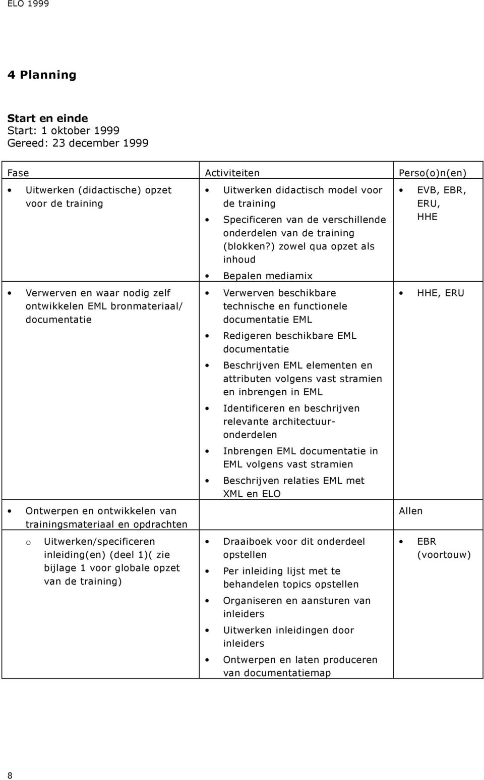 training) Uitwerken didactisch model voor de training Specificeren van de verschillende onderdelen van de training (blokken?