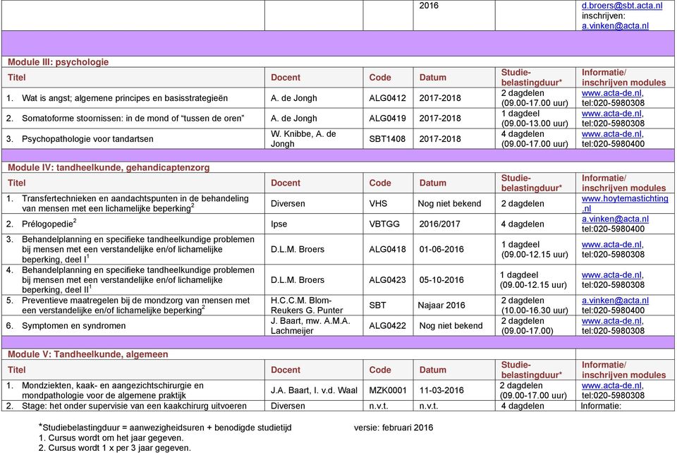 de Jongh SBT1408 2017-2018 Module IV: tandheelkunde, gehandicaptenzorg (09.00-13.00 uur) 4 dagdelen 1.