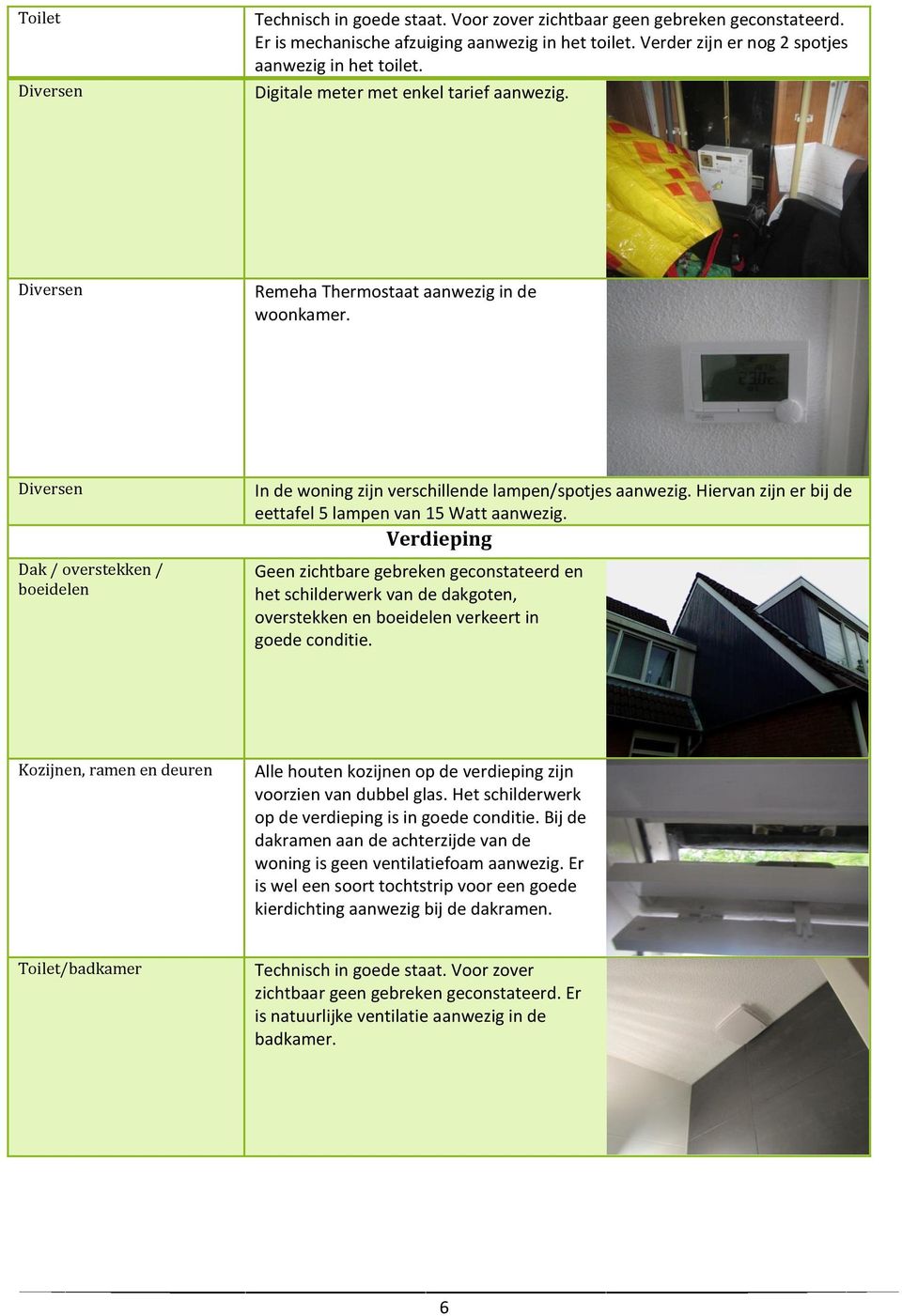 Hiervan zijn er bij de eettafel 5 lampen van 15 Watt aanwezig.