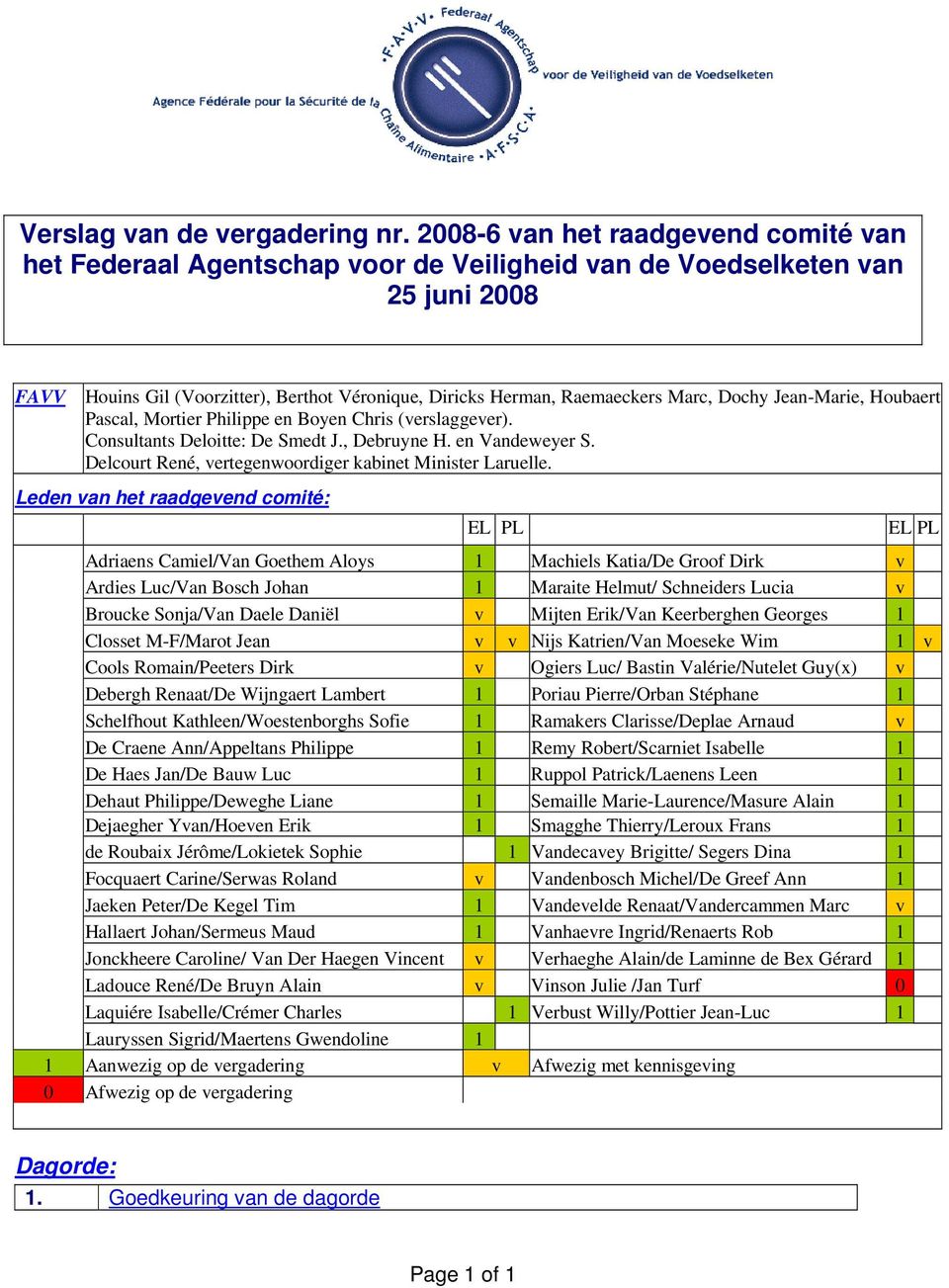 Dochy Jean-Marie, Houbaert Pascal, Mortier Philippe en Boyen Chris (verslaggever). Consultants Deloitte: De Smedt J., Debruyne H. en Vandeweyer S.