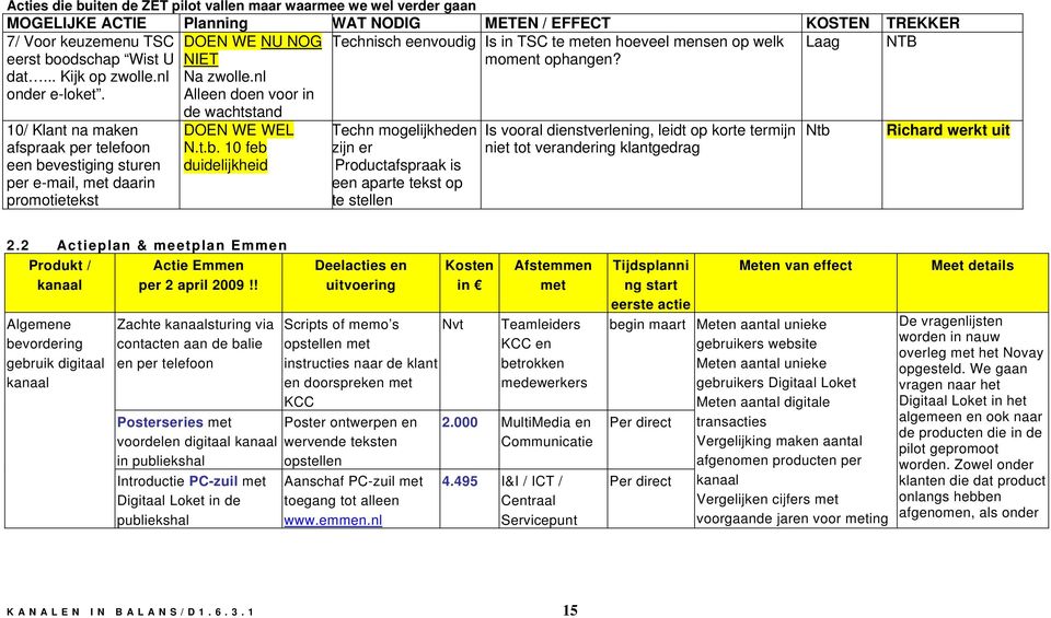 nl Alleen doen voor in 10/ Klant na maken afspraak per telefoon een be