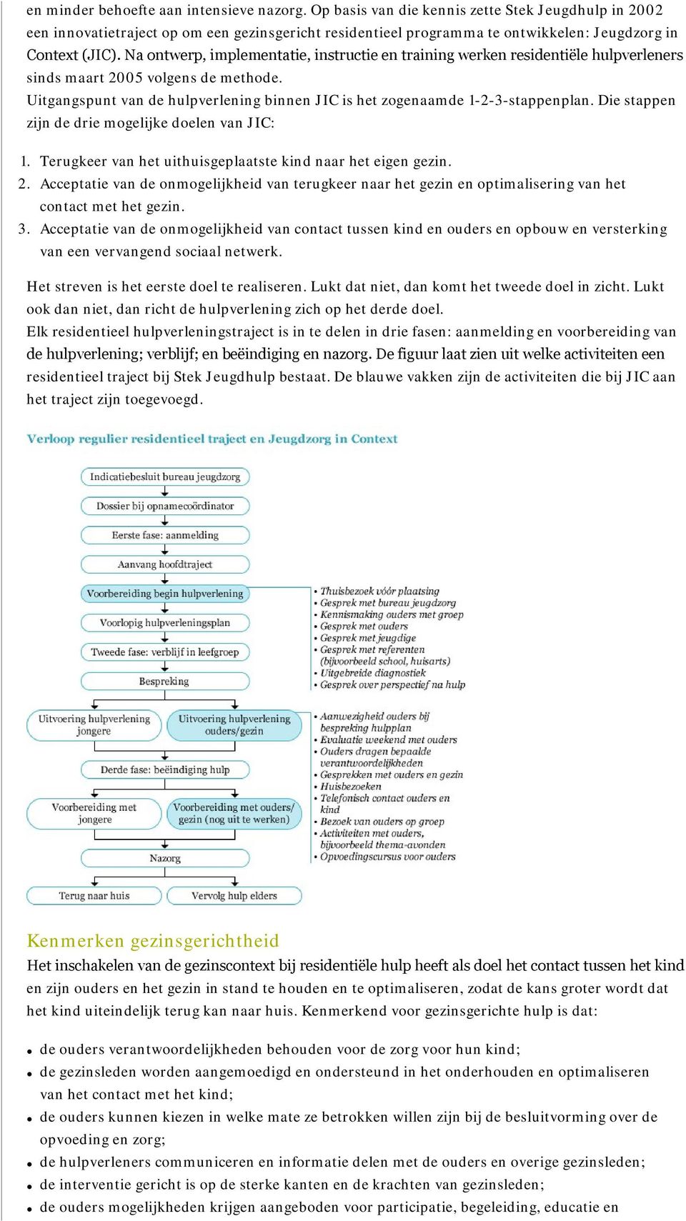 Na ontwerp, implementatie, instructie en training werken residentiële hulpverleners sinds maart 2005 volgens de methode.