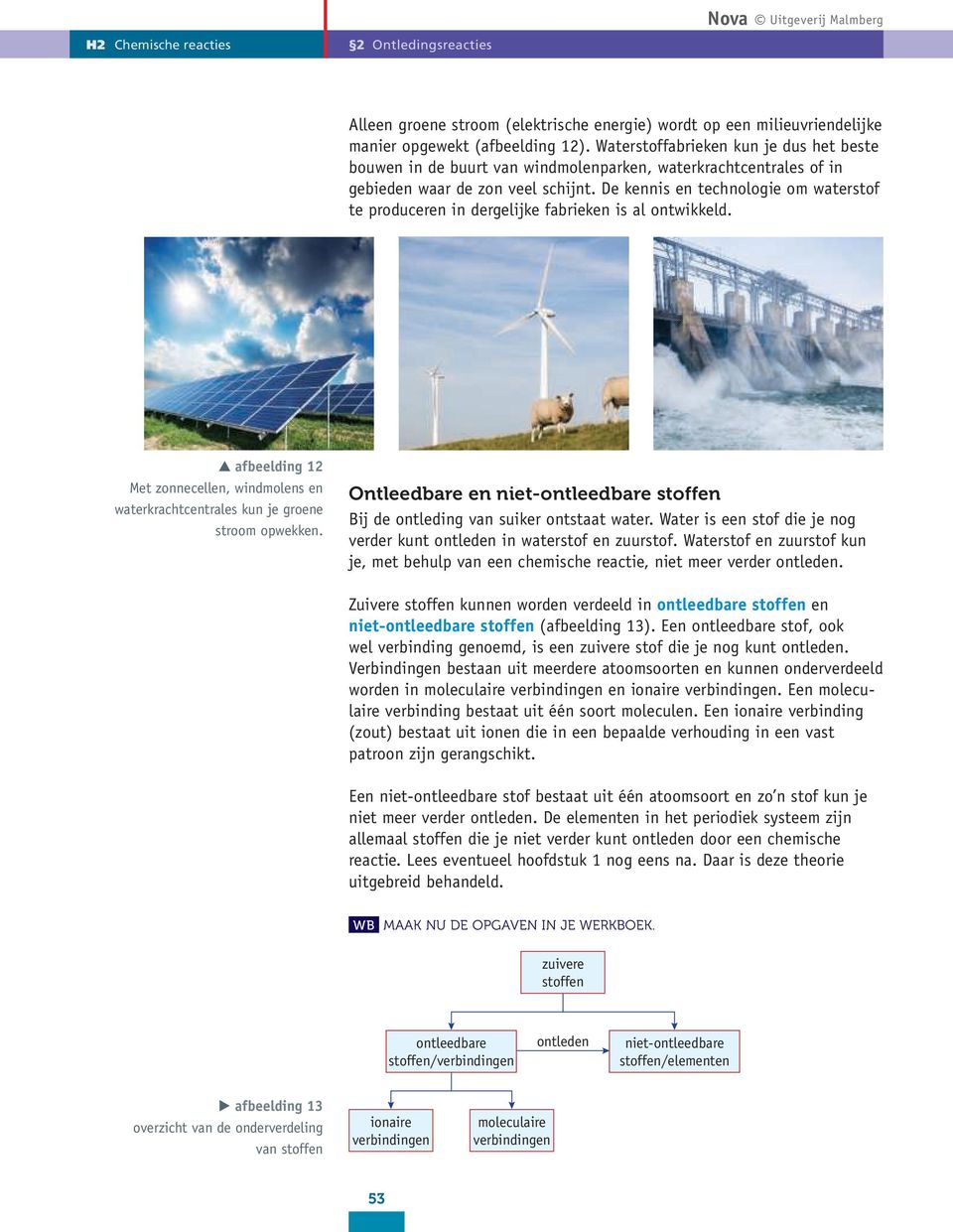 De kennis en technologie om waterstof te produceren in dergelijke fabrieken is al ontwikkeld. afbeelding 12 Met zonnecellen, windmolens en waterkrachtcentrales kun je groene stroom opwekken.
