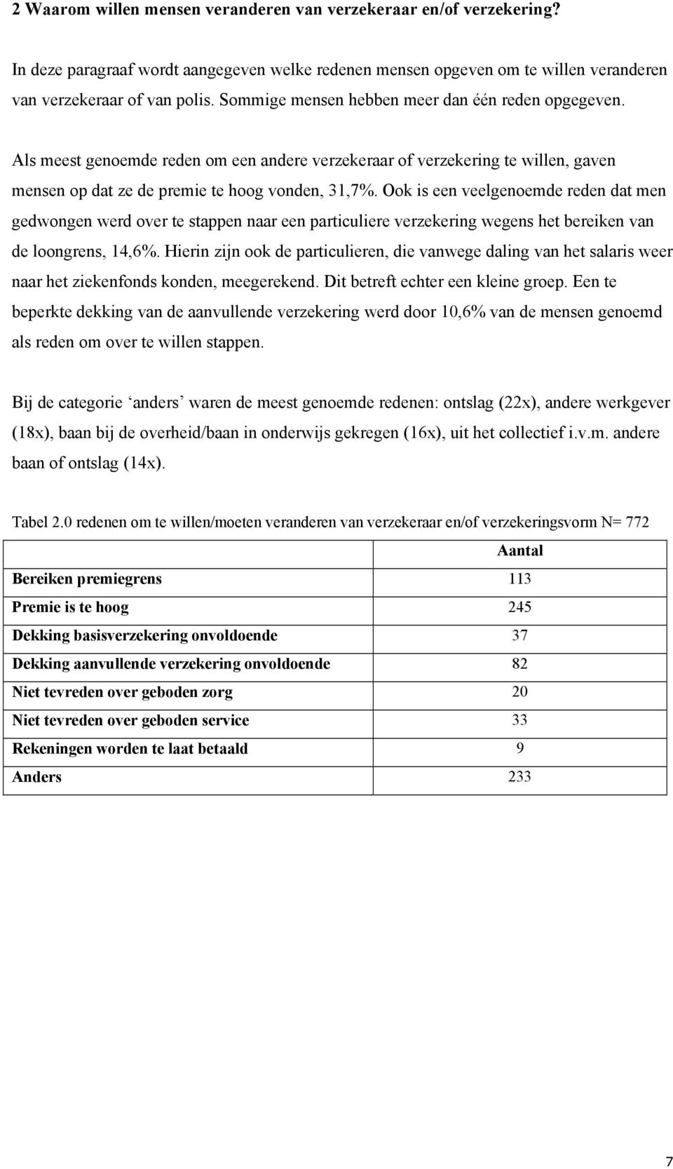 Ook is een veelgenoemde reden dat men gedwongen werd over te stappen naar een particuliere verzekering wegens het bereiken van de loongrens, 14,6%.