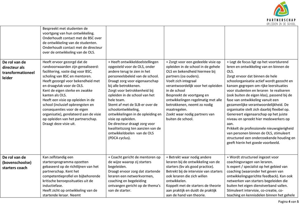 Heeft gezorgd voor bekendheid met en draagvlak voor de OLS. Kent de eigen sterke en zwakke kanten als OLS.