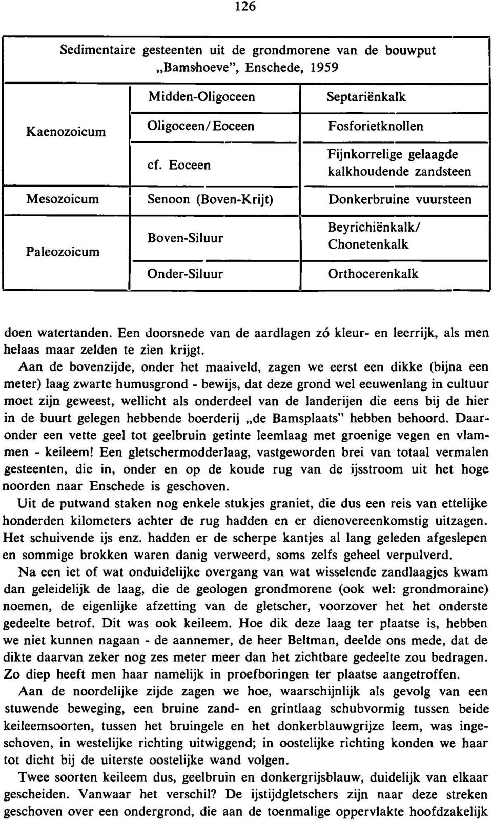 Chonetenkalk Orthocerenkalk doen watertanden. Een doorsnede van de aardlagen zo kleur- en leerrijk, als men helaas maar zelden te zien krijgt.