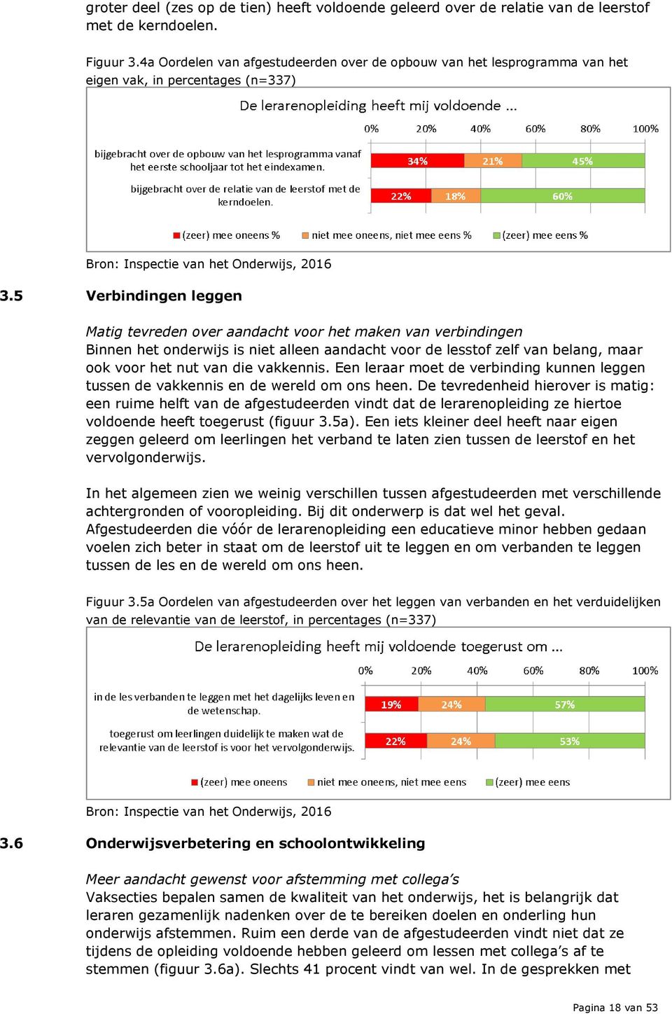 5 Verbindingen leggen Matig tevreden over aandacht voor het maken van verbindingen Binnen het onderwijs is niet alleen aandacht voor de lesstof zelf van belang, maar ook voor het nut van die