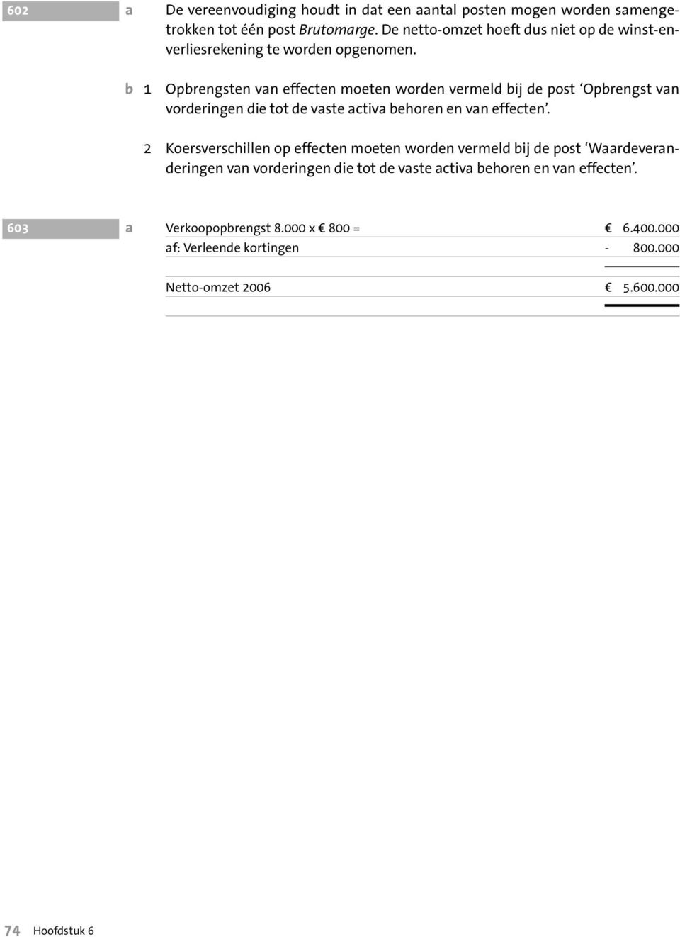 b 1 Opbrengsten van effecten moeten worden vermeld bij de post Opbrengst van vorderingen die tot de vaste activa behoren en van effecten.