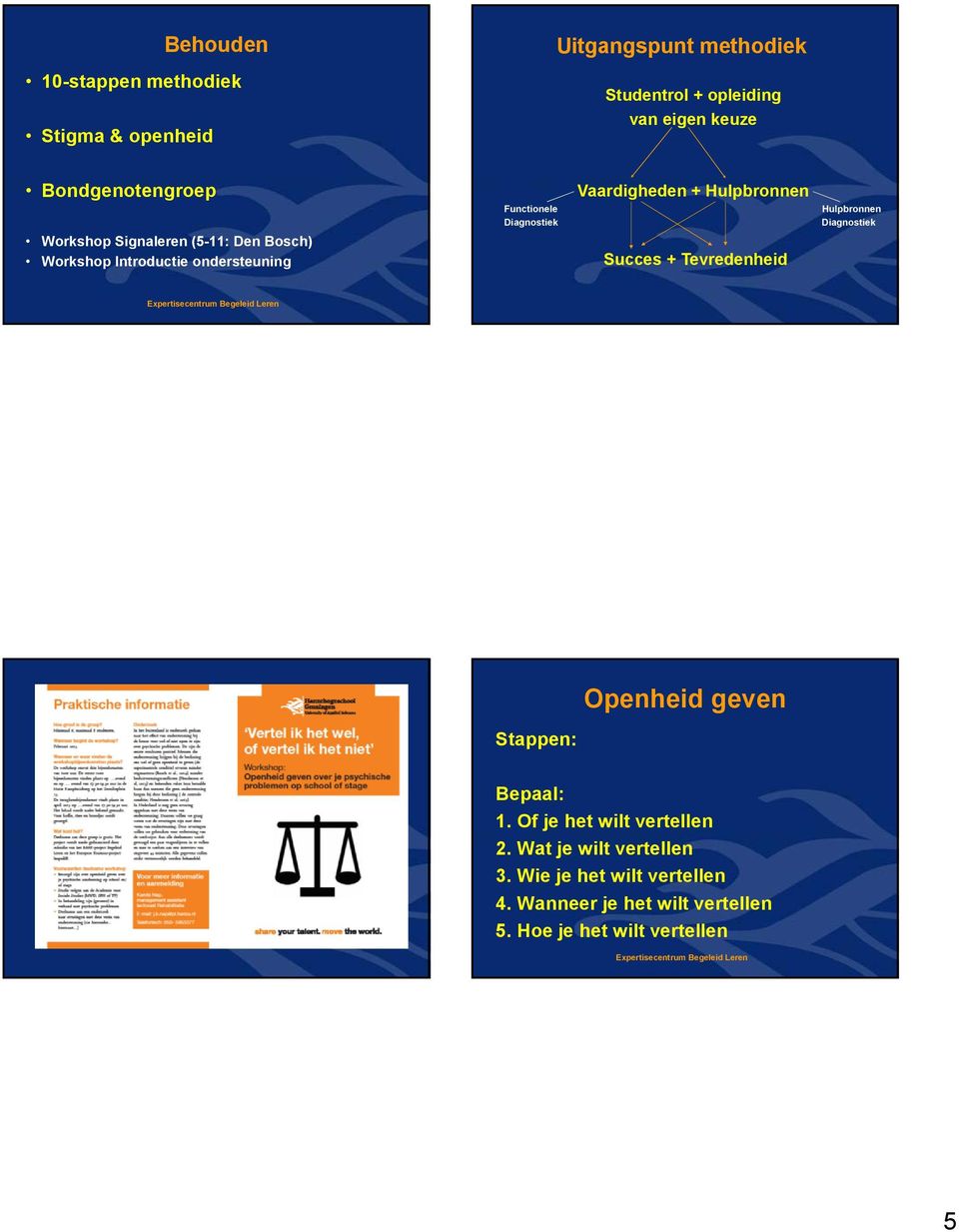 Tevredenheid Hulpbronnen Diagnostiek Expertisecentrum Begeleid Leren Stappen: Openheid geven Bepaal: 1. Of je het wilt vertellen 2.