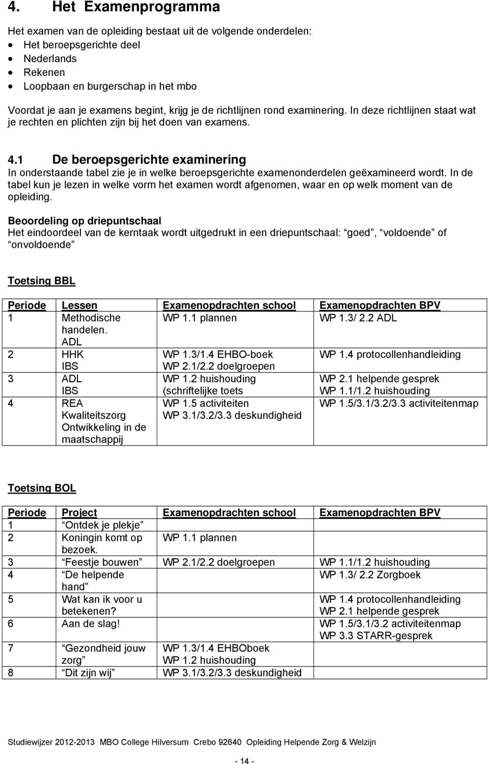 1 De beroepsgerichte examinering In onderstaande tabel zie je in welke beroepsgerichte examenonderdelen geëxamineerd wordt.