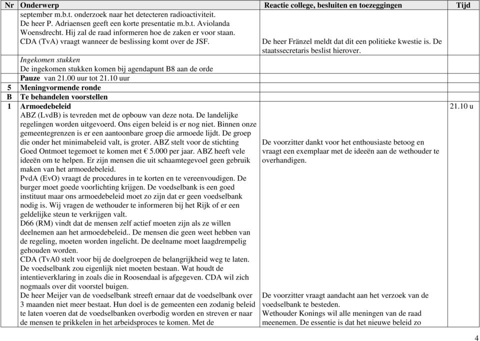 10 uur 5 Meningvormende ronde B Te behandelen voorstellen 1 Armoedebeleid ABZ (LvdB) is tevreden met de opbouw van deze nota. De landelijke regelingen worden uitgevoerd.