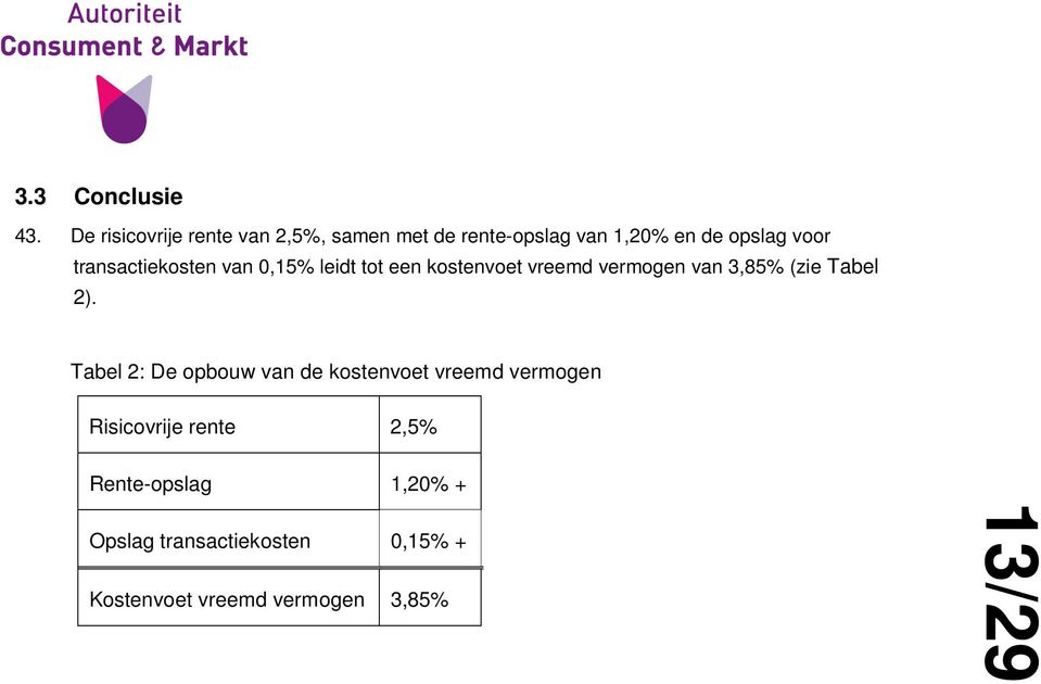 transactiekosten van 0,15% leidt tot een kostenvoet vreemd vermogen van 3,85% (zie Tabel