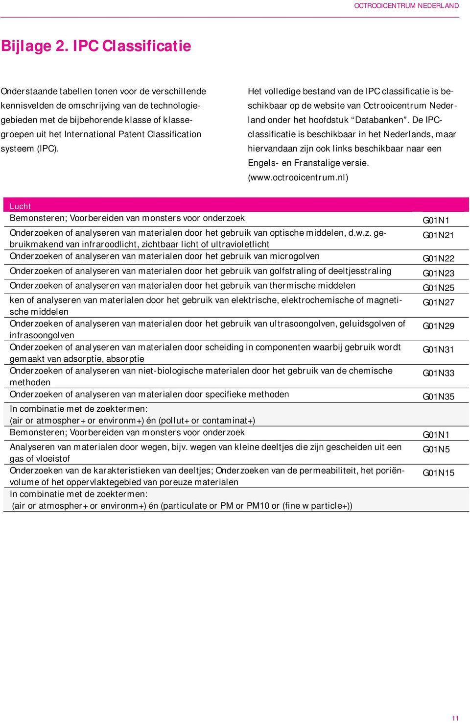 Classification systeem (IPC). Het volledige bestand van de IPC classificatie is beschikbaar op de website van Octrooicentrum Nederland onder het hoofdstuk Databanken.